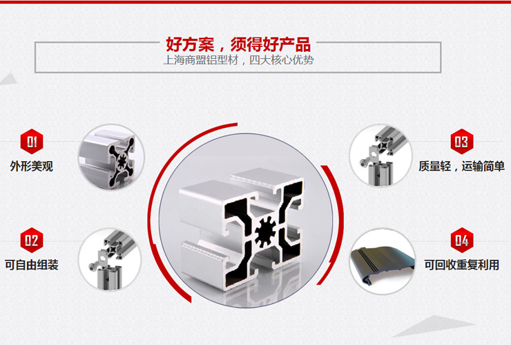 上海商盟铝型材
